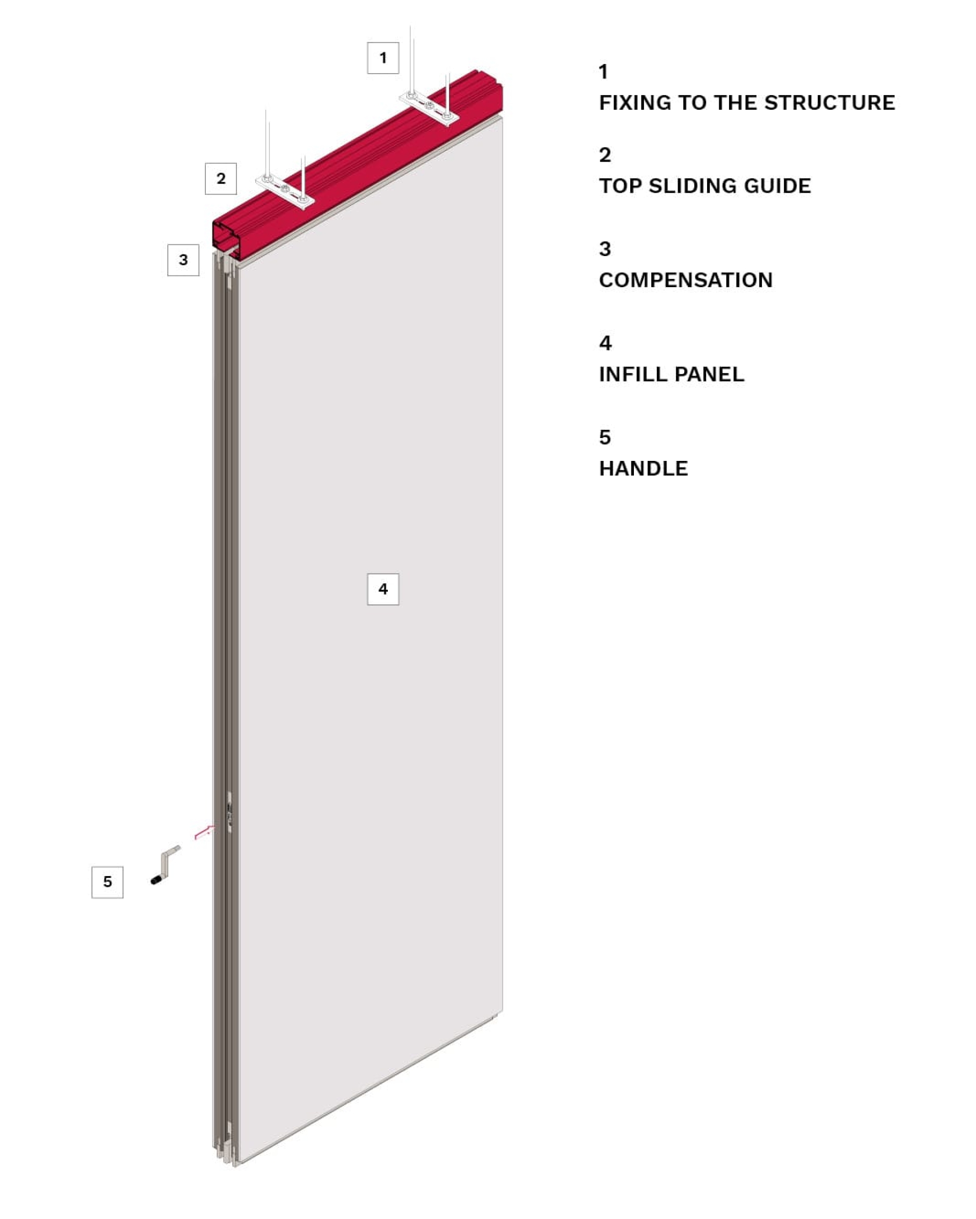 soundproof-partition-walls-d100-estfeller-pareti