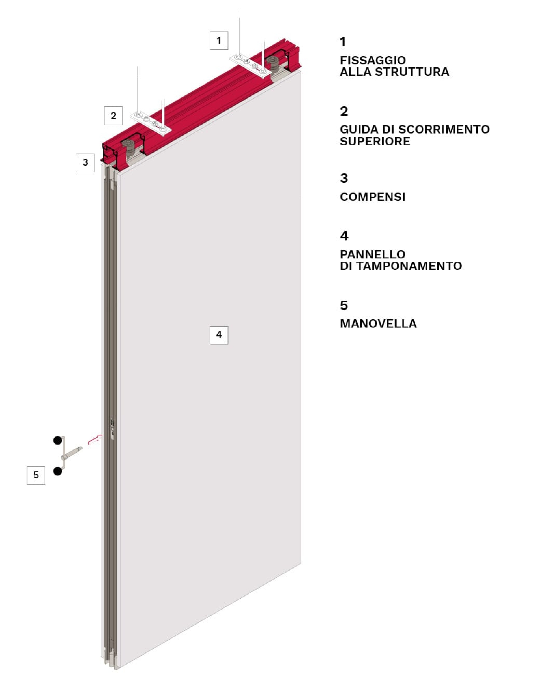 parete-scorrevole-nave-da-crociera-b30-estfeller-pareti